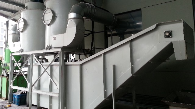 天秦濕式除塵器：工業除塵新選擇？